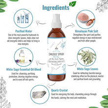 Load image into Gallery viewer, Smudge Spray for Cleansing Negative Energy and Purifying Home | Made with White Sage and Quartz Crystals | 3.5 Oz. Bottle (White Sage)
