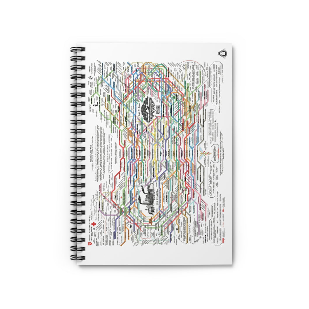 THE HEALING WEB - Spiral Notebook - Ruled Line