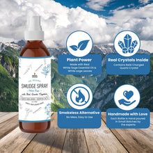 Load image into Gallery viewer, Smudge Spray for Cleansing Negative Energy and Purifying Home | Made with White Sage and Quartz Crystals | 3.5 Oz. Bottle (White Sage)
